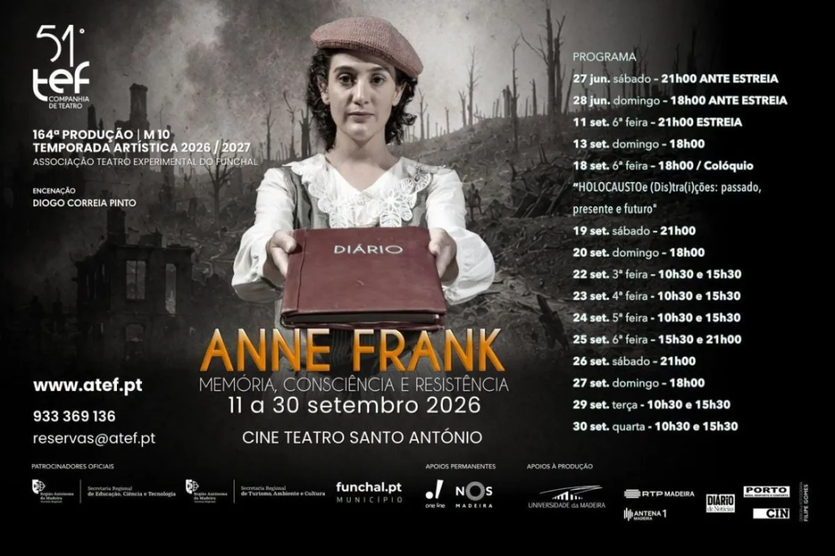 Anne Frank – Memória, Consciência e Resistência